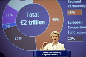 UE: l’autre budget en discussion